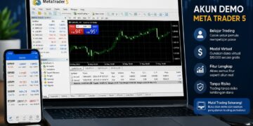 Akun Demo MetaTrader 5