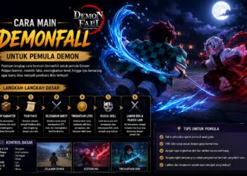 Cara Main Demonfall Untuk